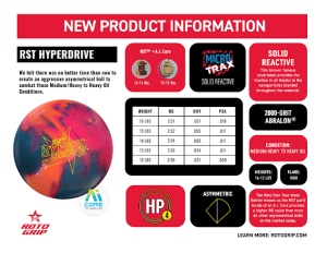 RST Hyperdrive and !Q Tour A.I. – New Balls from Roto Grip and Storm